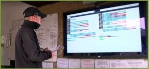 Tv Display Screens For Stables Equestrian Centres